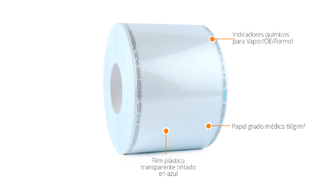 Rollos de Papel para Esterilización (Vapor y Óxido de Etileno)